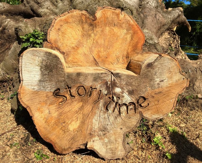 Storytelling aziendale