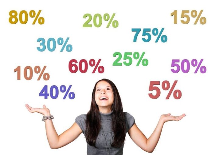 cos'è lo shopping comparativo