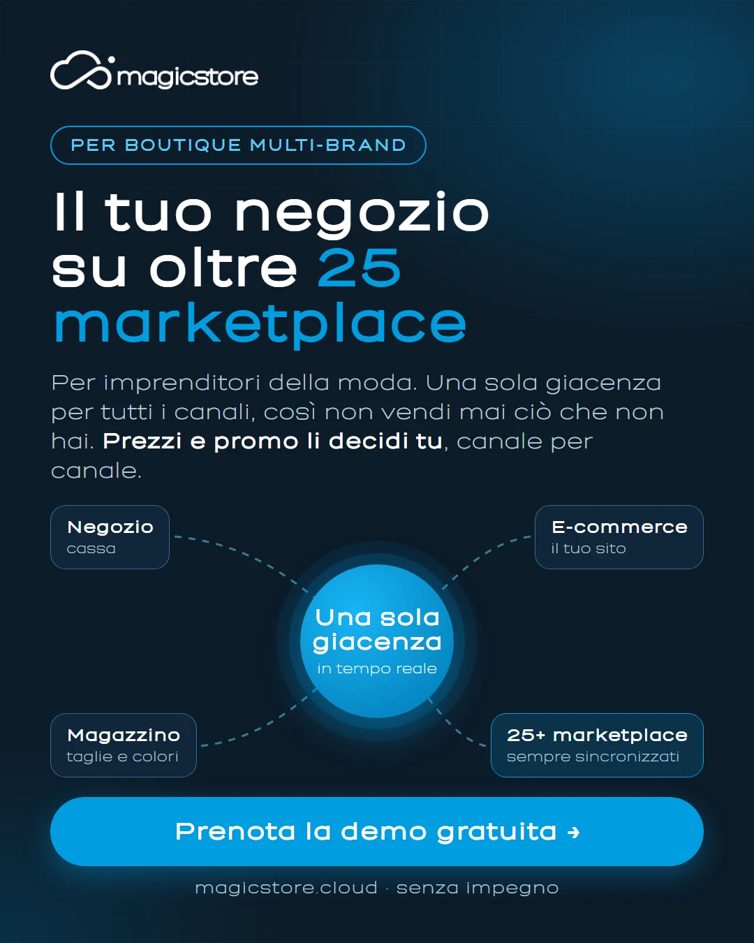 LP - Il tuo negozio su oltre 25 marketplace